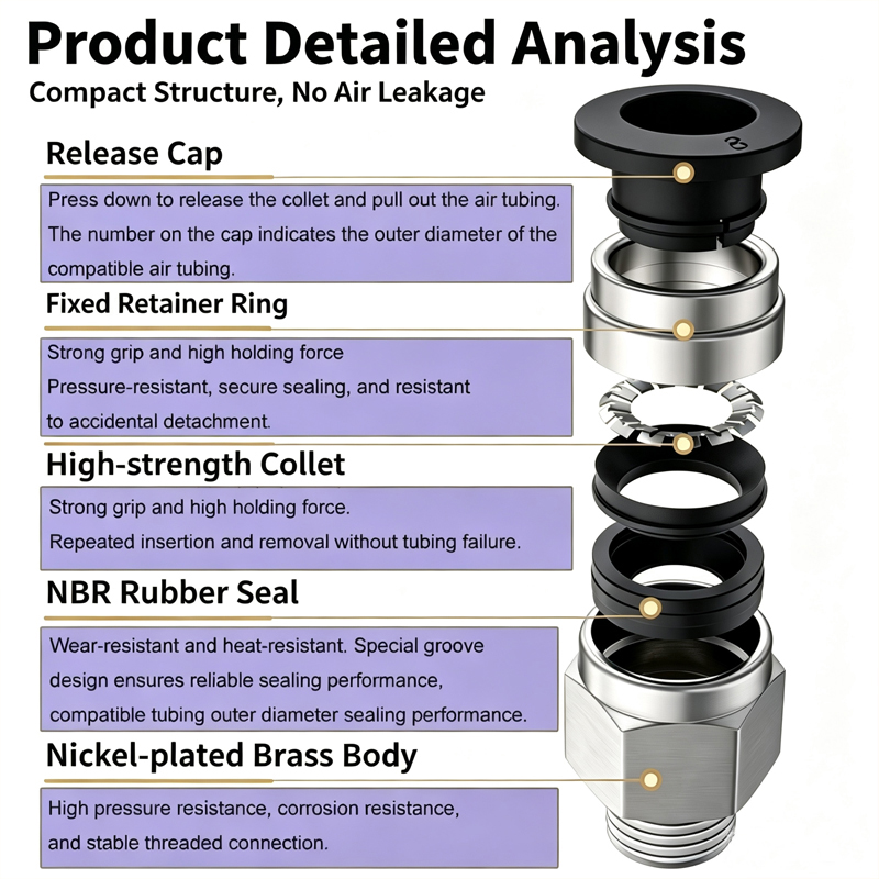 PC Pneumatic Air Connector Fit - Compression Fitting Brass review and price