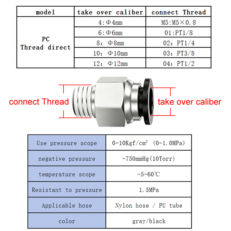 PC Pneumatic Air Connector Fit - Compression Fitting Brass review and price